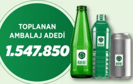 Depozito Sisteminde İlk Gün 1,5 Milyon Ambalaj