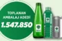 5. Türkiye Bilim ve Teknoloji Merkezleri Zirvesi Başlıyor