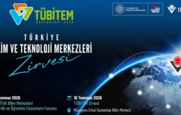 5. Türkiye Bilim ve Teknoloji Merkezleri Zirvesi Başlıyor