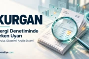 KURGAN Nedir? Nasıl Çalışır, Yazı Gelirse Ne Yapılmalı?