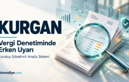 KURGAN Nedir? Nasıl Çalışır, Yazı Gelirse Ne Yapılmalı?